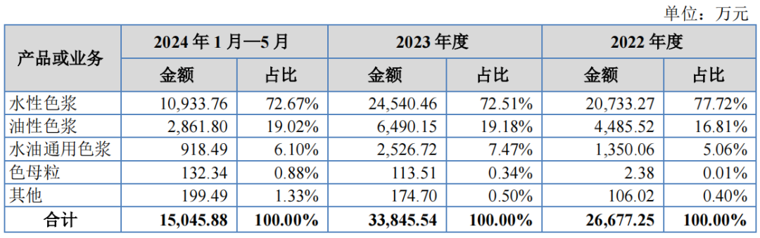 寰俊鍥剧墖_20241216103606.png