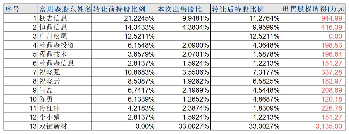 宸ヤ綔绨?1_Sheet1(1).jpg