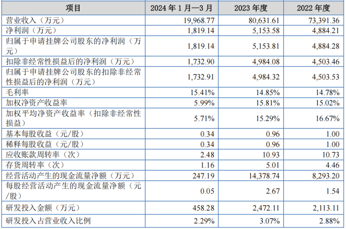 鍥剧墖10.png