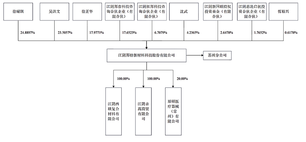 鍥剧墖14.png