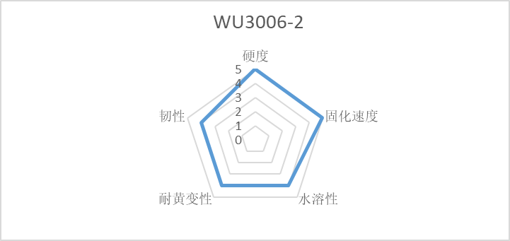 寰俊鍥剧墖_20241224175112.png