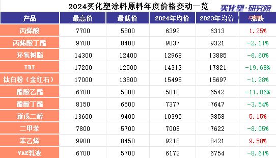 360鎴🍹浘20241231100026391.jpg