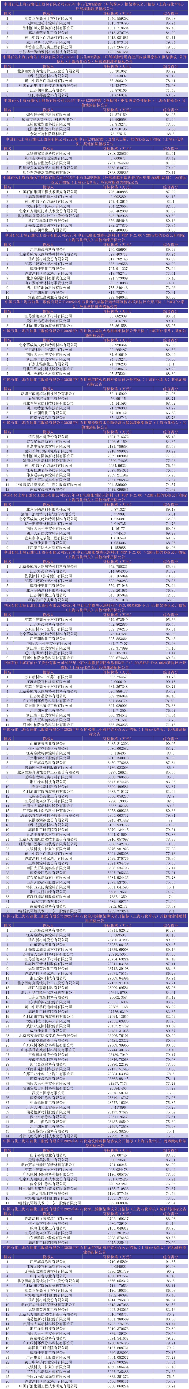 宸ヤ綔绨?1_Sheet1(1).jpg