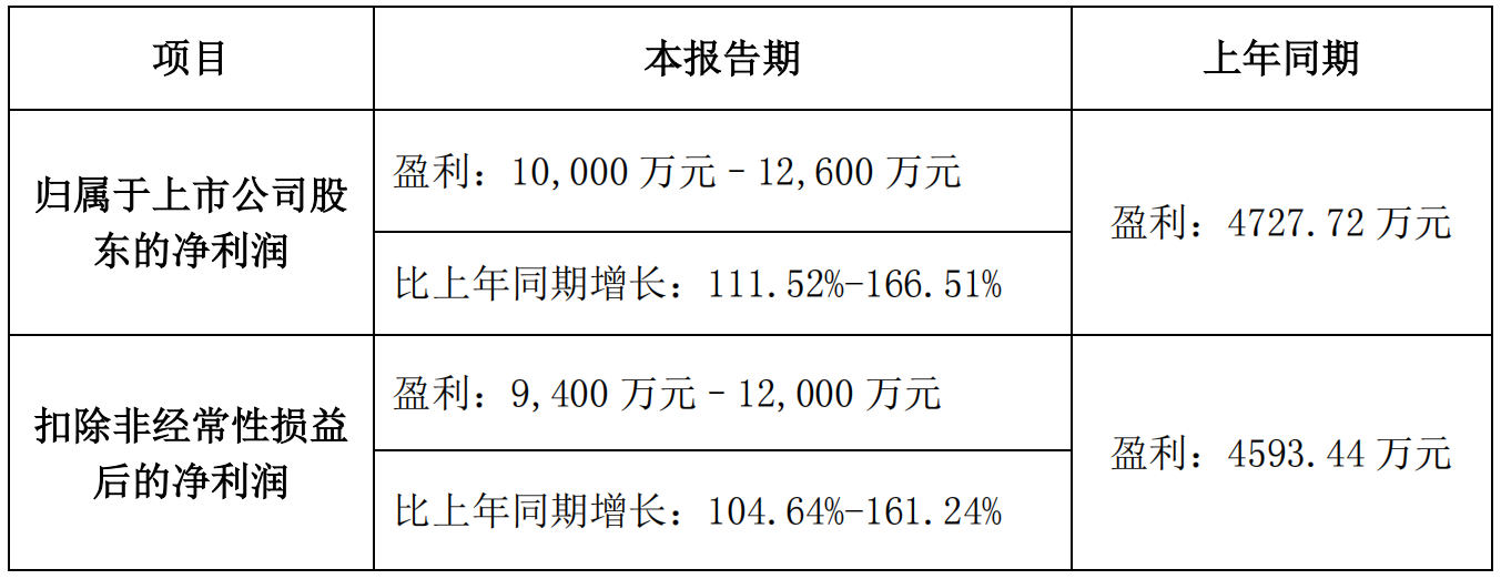 鍥剧墖1.png