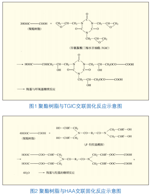鍥?1-2.png