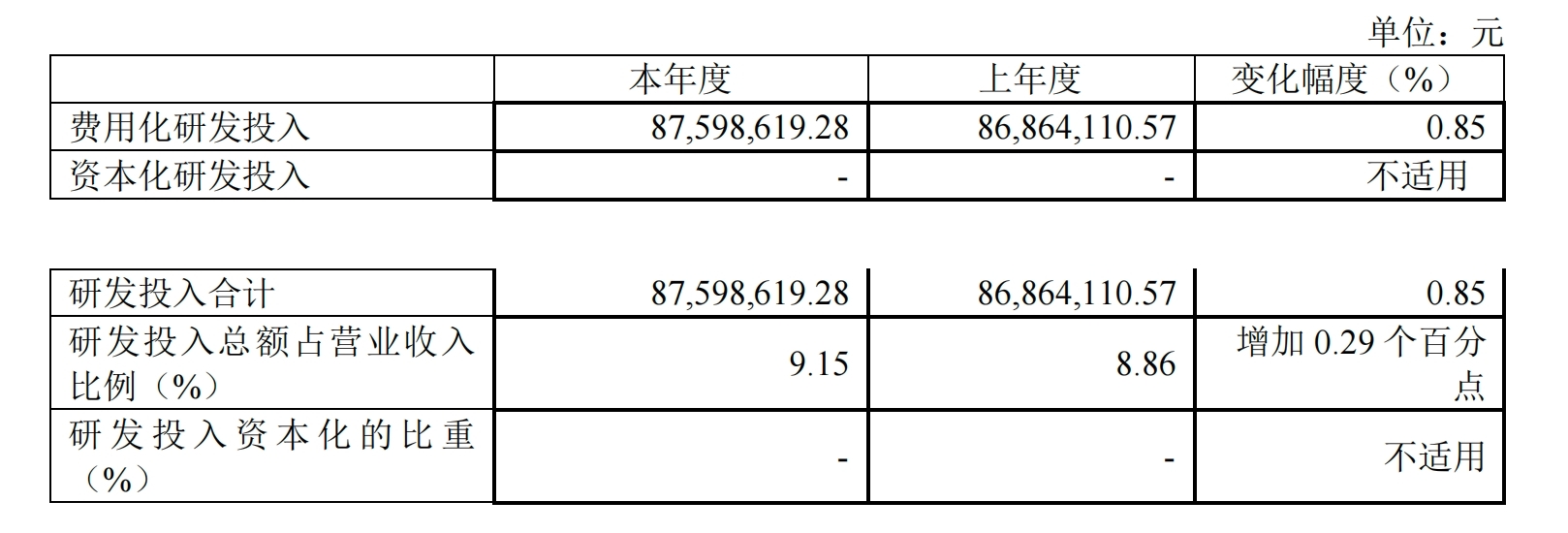 鐮斿彂鎶曞叆.jpg