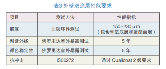 琛?3.png