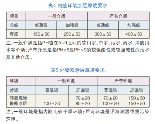 琛?4.png