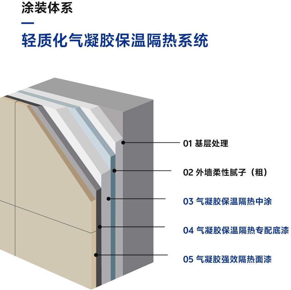 寰俊鍥剧墖_20250507094457.png