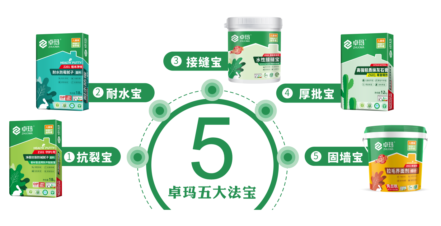 寰俊鍥剧墖_20250509160001.png