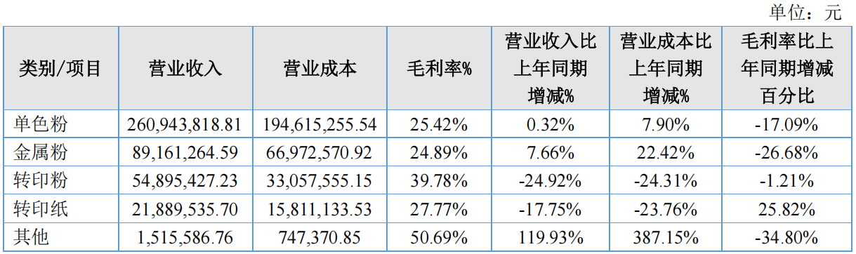 寰俊鍥剧墖_20250521093626.png