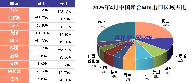 360鎴🍹浘20250522091654588.jpg