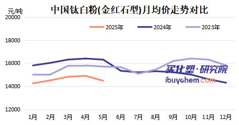 閽涚櫧.jpg