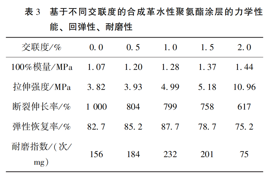 寰俊鍥剧墖_20250626102842.png