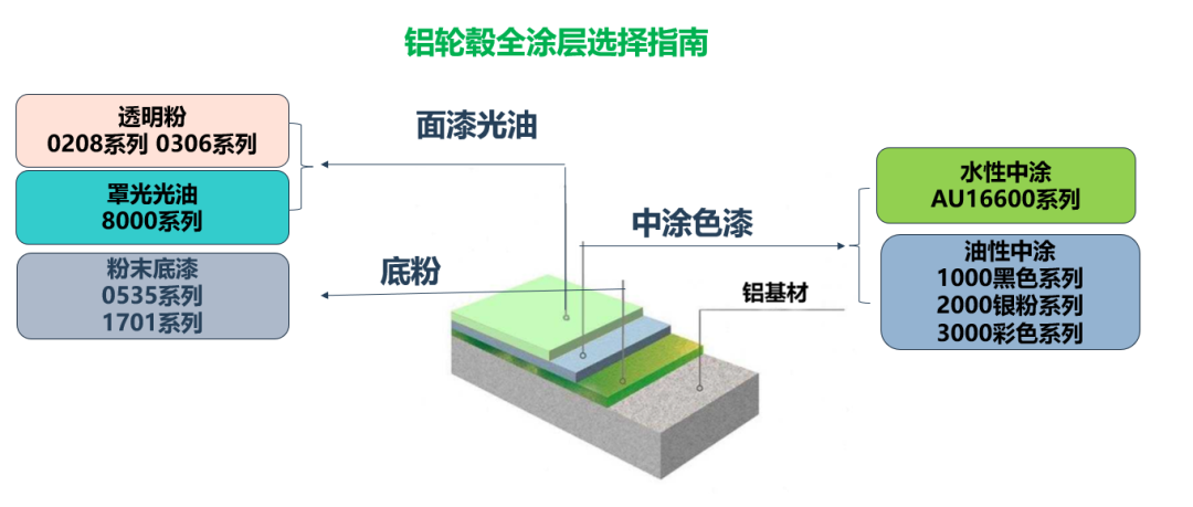 寰俊鍥剧墖_20250627153756.png