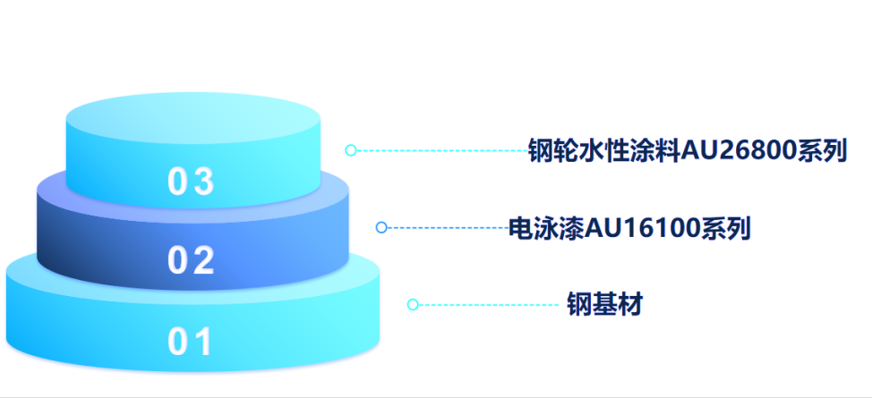 寰俊鍥剧墖_20250627153758.png