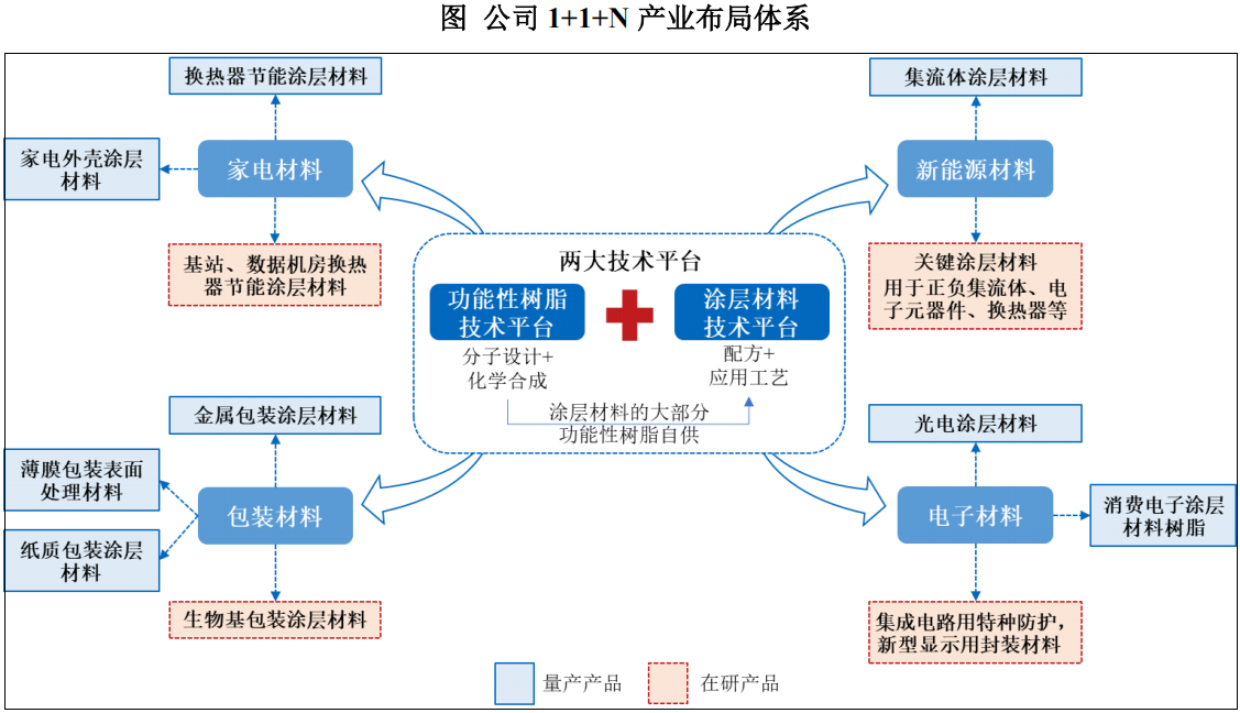 寰俊鍥剧墖_20250701144550.png