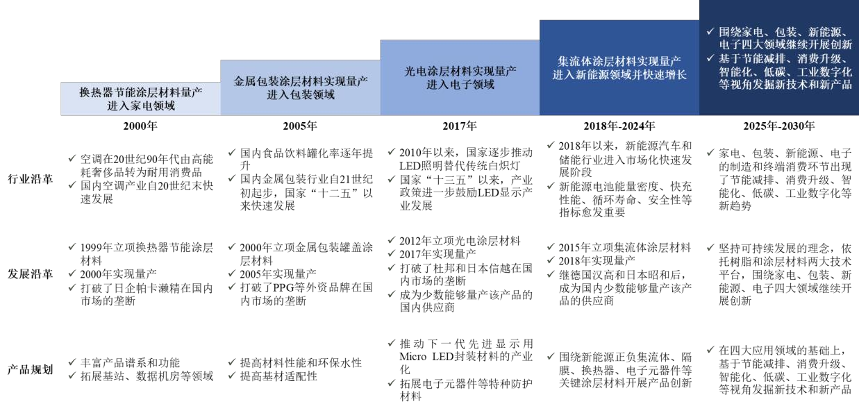 寰俊鍥剧墖_20250701144552.png