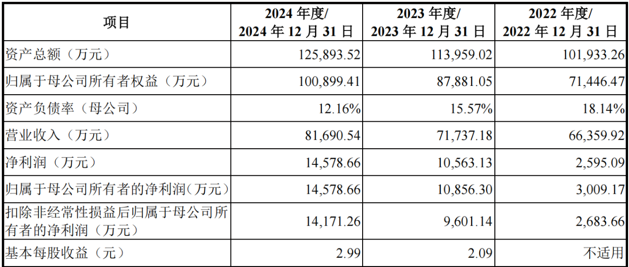 寰俊鍥剧墖_20250701144746.png