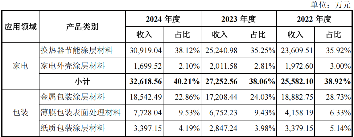 寰俊鍥剧墖_20250701144802.png