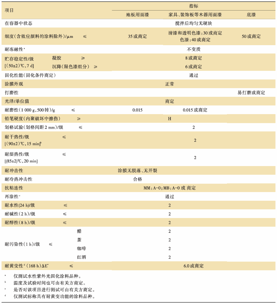 寰俊鍥剧墖_20250703164242.png