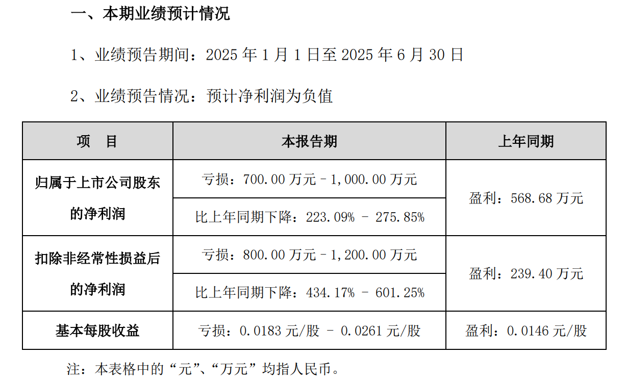 寰俊鍥剧墖_20250716152143.png