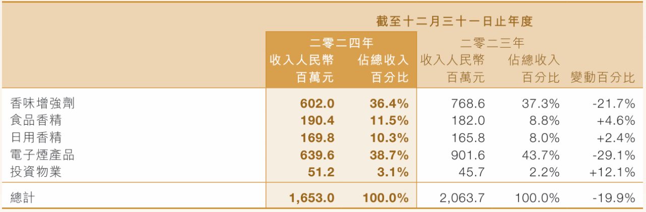寰俊鍥剧墖_20250721113147.png