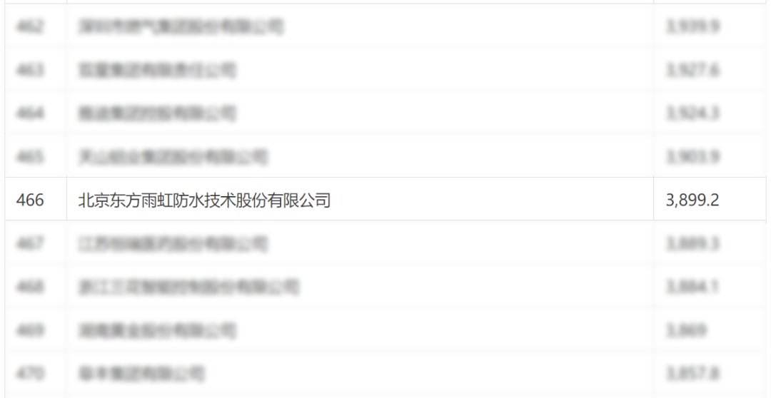 涓滄柟闆ㄨ櫣1.png