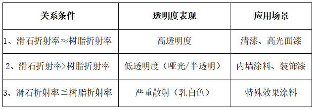 寰俊鍥剧墖_20250723154945.png
