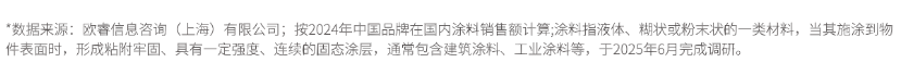 寰俊鍥剧墖_2025-07-29_181748_777.png