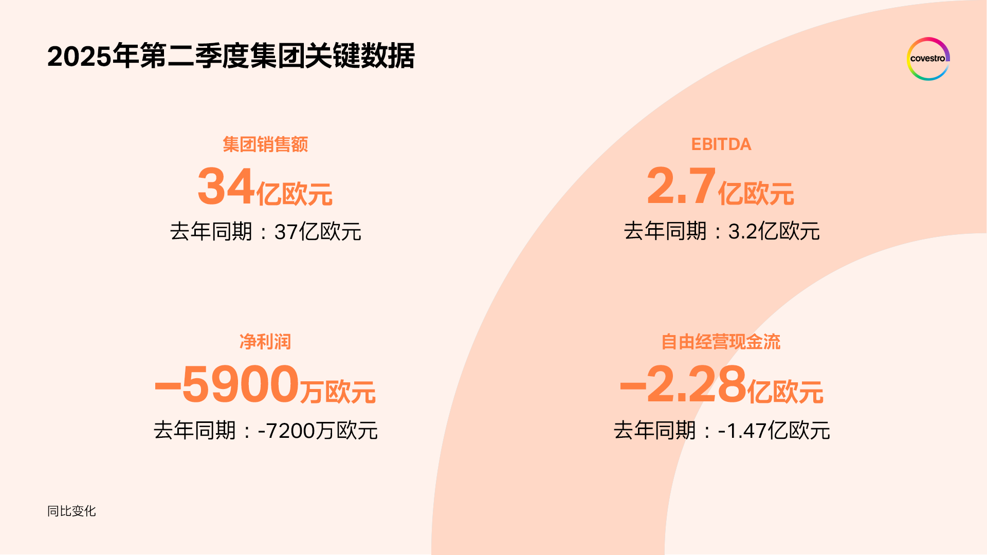 绗簩瀛ｅ害闆嗗洟鍏抽敭鏁版嵁.jpg