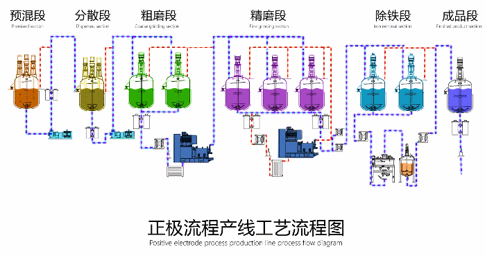 3.gif