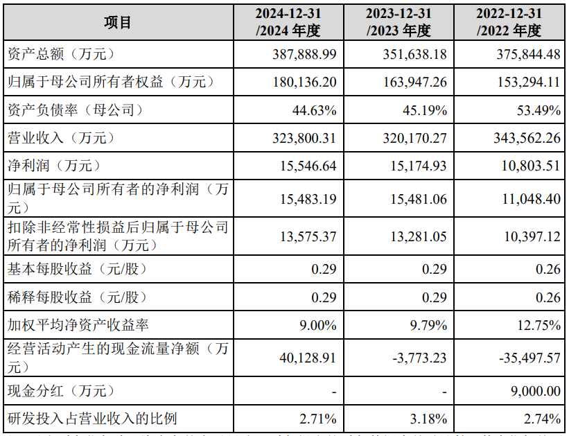 寰俊鍥剧墖_2025-08-14_151524_088.png