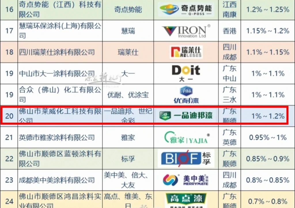 寰俊鍥劇墖_2025-08-29_093834_113.jpg