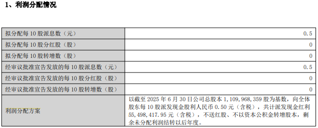 寰俊鍥剧墖_2025-09-02_100416_821.png