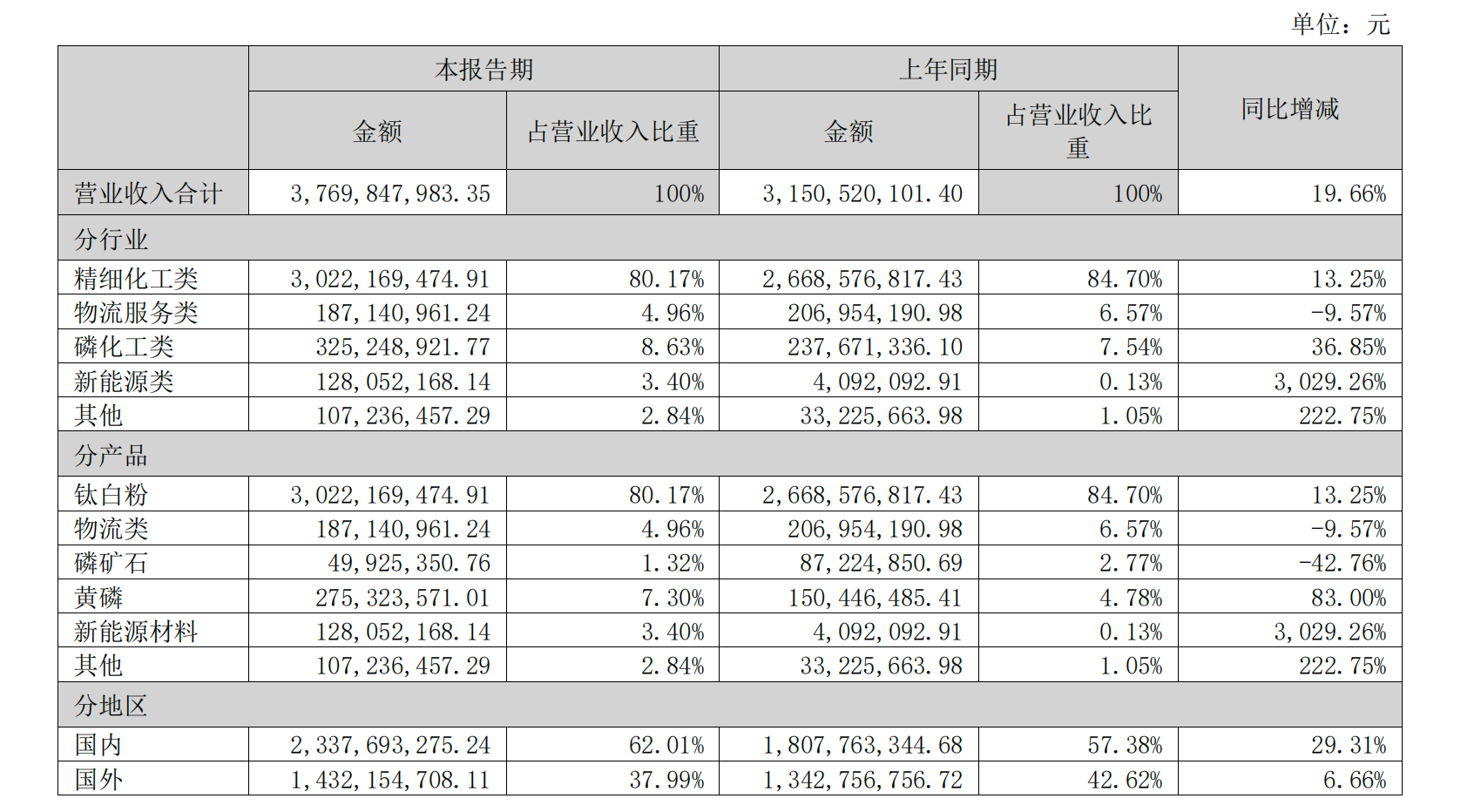 寰俊鍥剧墖_20250902112152_310.png