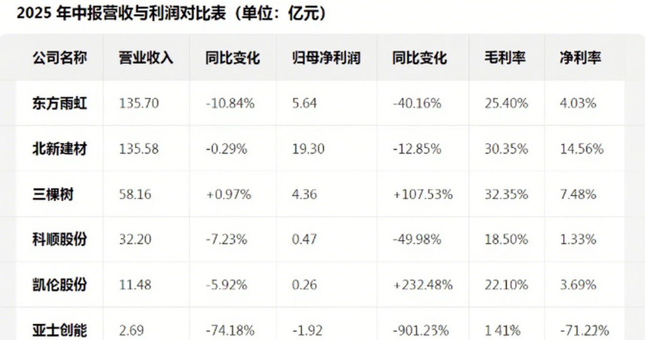 寰俊鍥剧墖_2025-09-03_094733_811.png