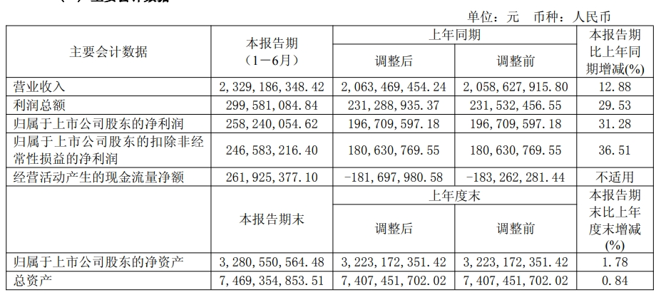 寰俊鍥剧墖_2025-09-04_150212_518.png