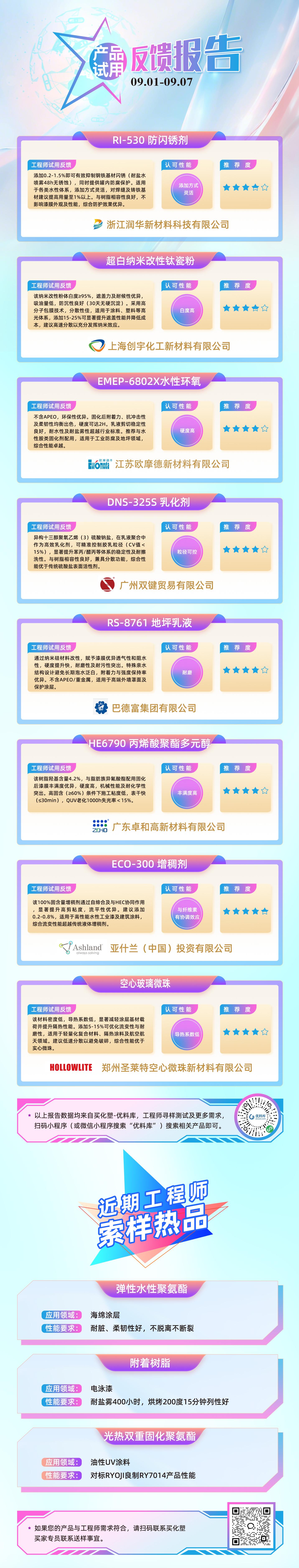 鏍峰搧璇曠敤鍙嶉鍙婄储鏍风儹鍝?-908_鍓⬜湰.jpg