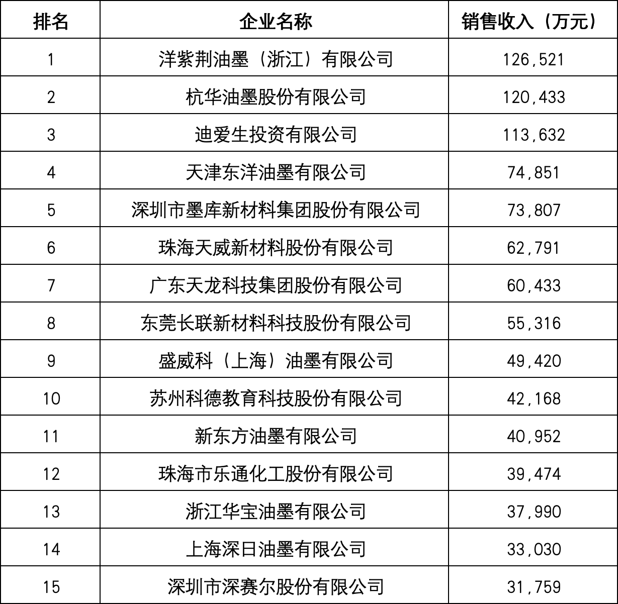 寰俊鍥剧墖_20250915152354_633.png