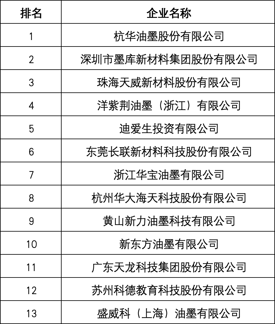 寰俊鍥剧墖_20250915152354_634.png