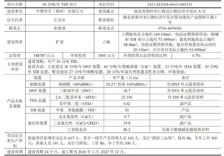 鍗庨瞾鎭掑崌TDI.jpg