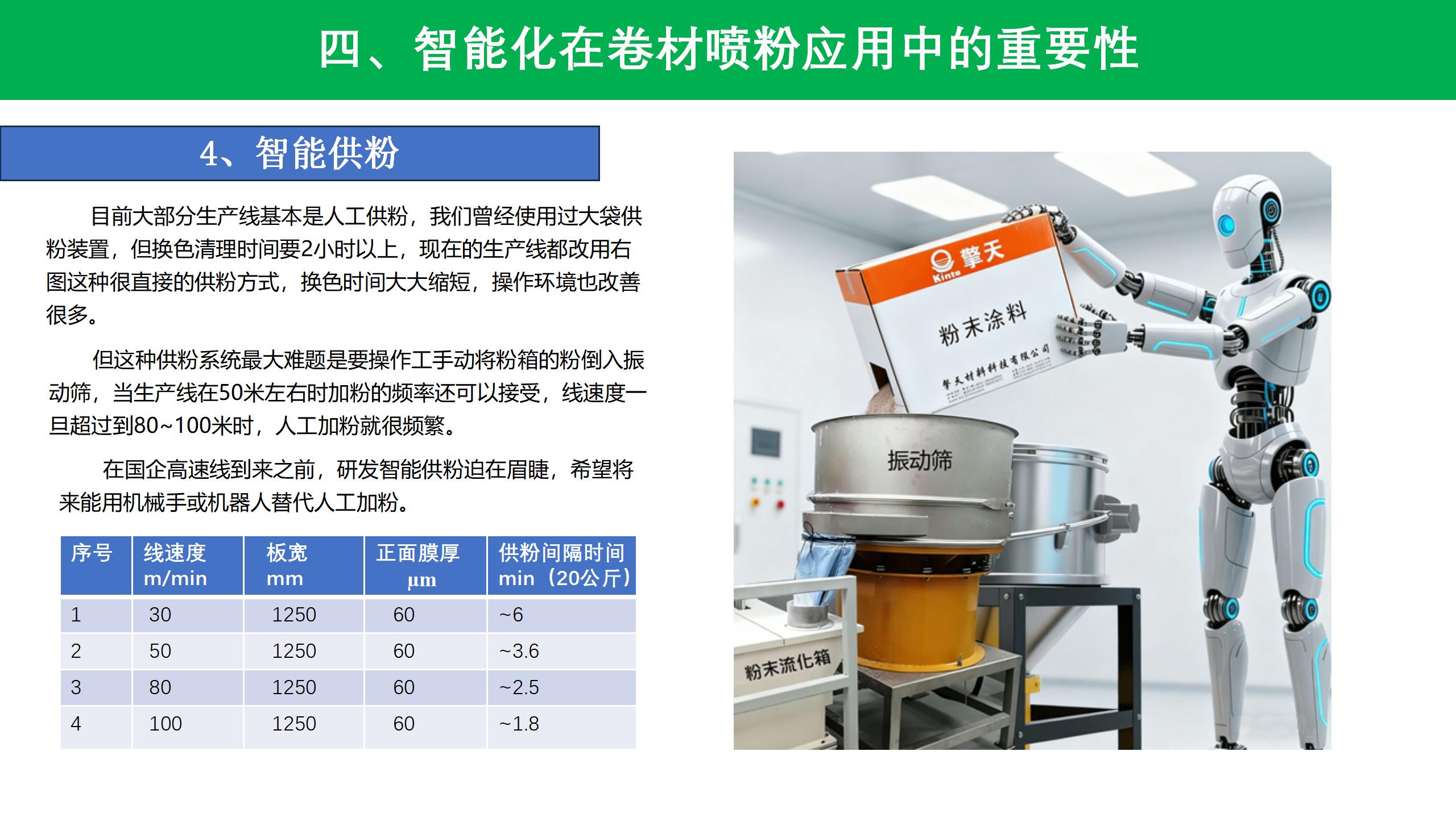 鏅鸿兘娑傝鍦ㄦ紗鏀圭矇棰嗗煙鐨勯噸瑕佹?э紙绠?锛塤12.jpg