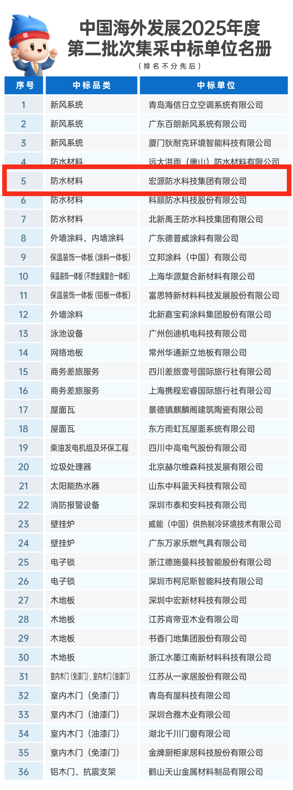 寰俊鍥剧墖_2025-09-24_104605_803.png