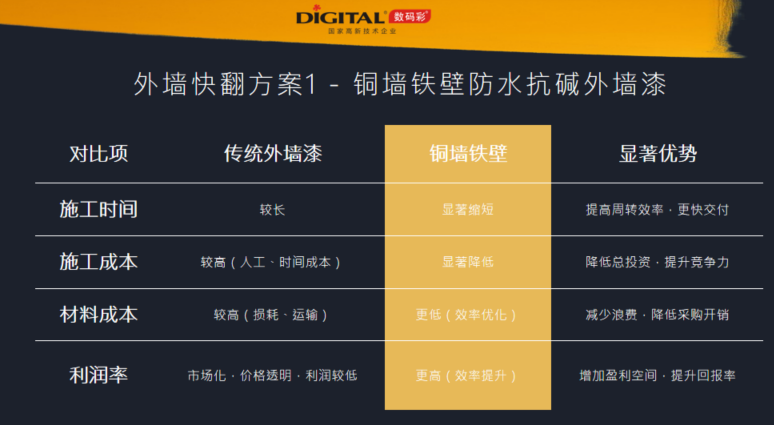 寰俊鍥剧墖_2025-09-25_180441_916.png