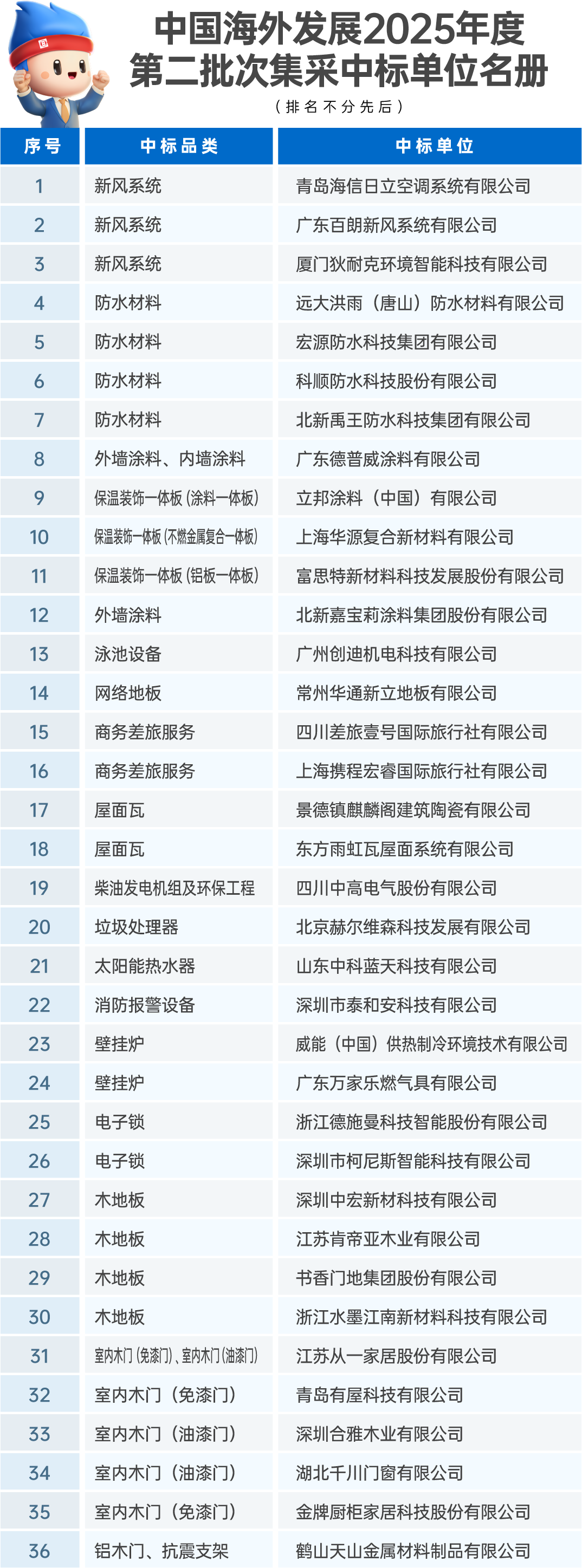 寰俊鍥剧墖_2025-09-26_093402_606.png