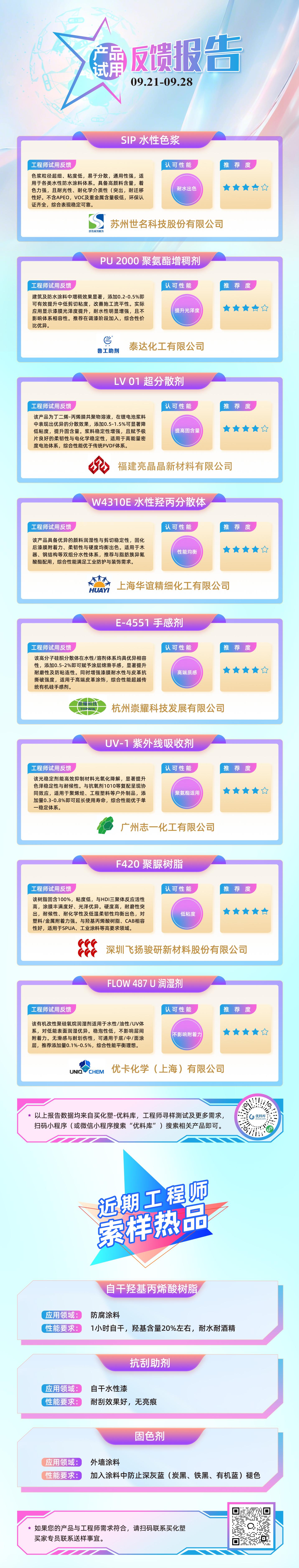 鏍峰搧璇曠敤鍙嶉鍙婄储鏍风儹鍝?-9鏈?28_鍓⬜湰.jpg