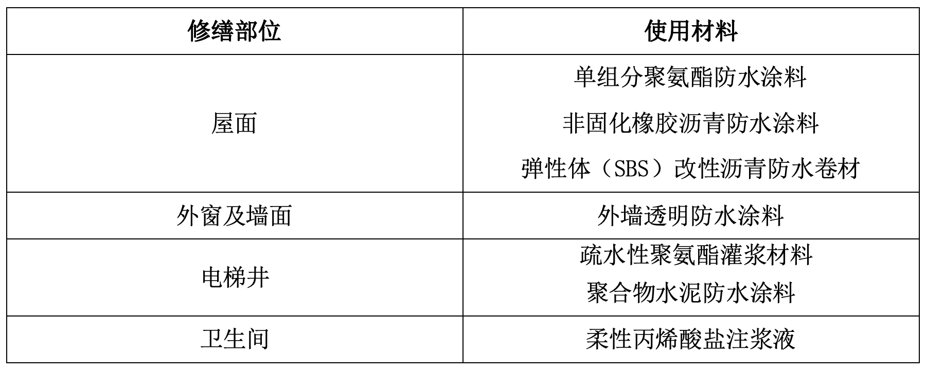 寰俊鍥剧墖_2025-09-29_173429_335.png