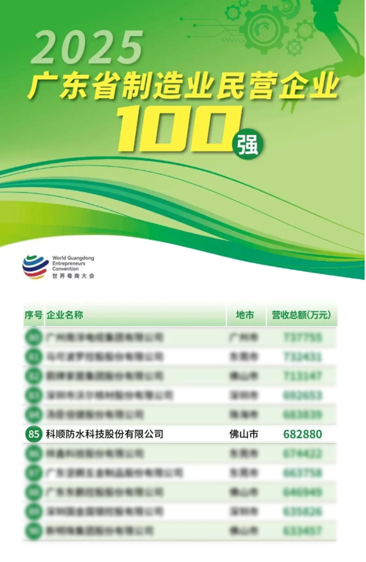 寰俊鍥剧墖_2025-10-10_180151_038.png