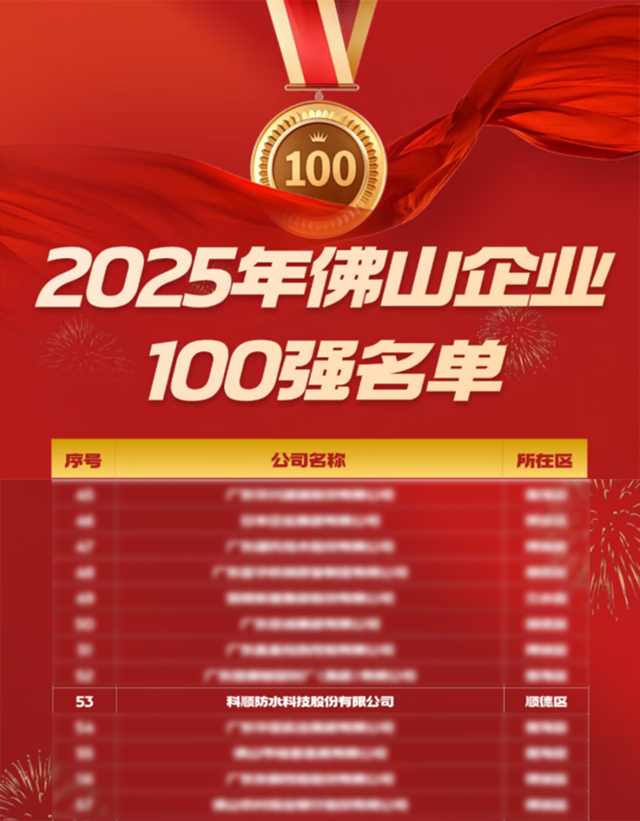 寰俊鍥剧墖_2025-10-10_180154_213.png
